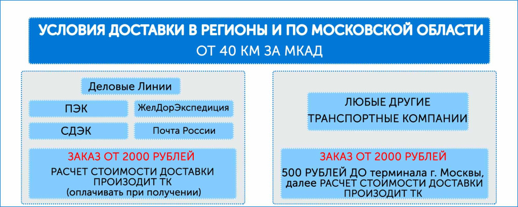 условия_доставки_1-(02.04.2026).jpg условия_доставки_1-(02.04.2026).jpg
